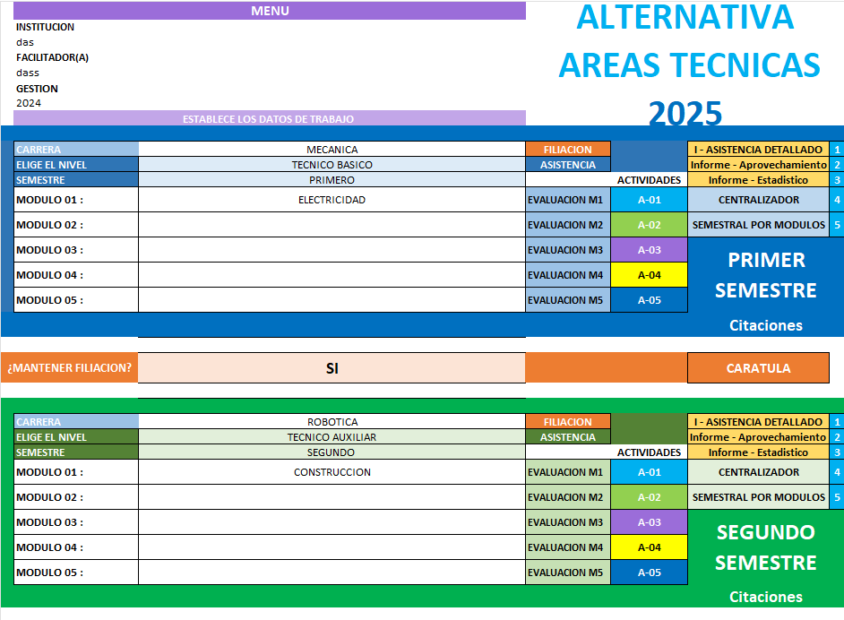 Tu Registro Pedagogico - Alternativa : Areas Tecnicas
