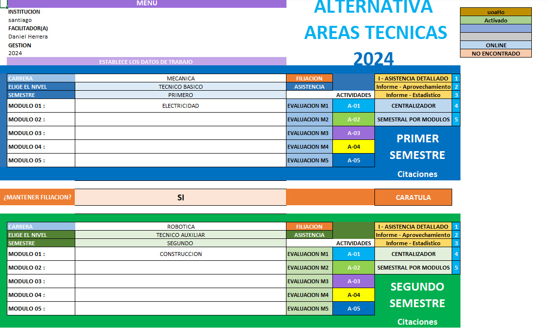 Tu Registro Pedagogico - Alternativa : Areas Tecnicas