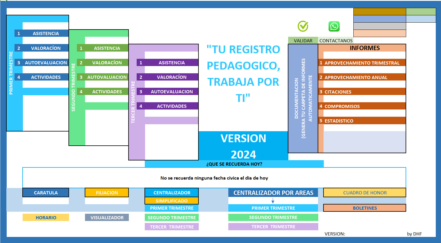 Tu Registro Pedagogico - Nivel Secundario